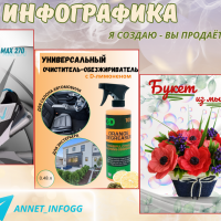 Исполнитель
