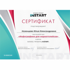 Инфографика для маркерлейсов