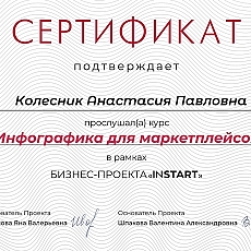 Инфографика для маркетплейс