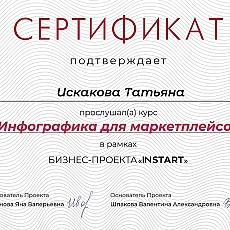 Инфографика для маркетплейсов