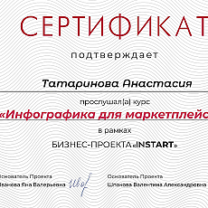 Инфографика для маркетплейсов