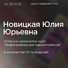 Инфографика для маркетплейсов