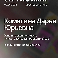 Инфографика для маркетплейсов