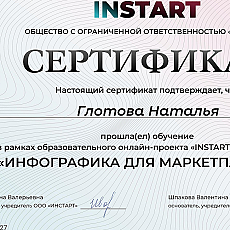 Инфографика для маркетплейсов