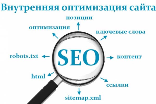 Качественное SEO для вашего сайта 1