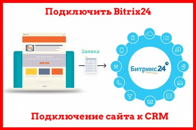 Подключить лендинг или сайт к Bitrix24 CRM 1