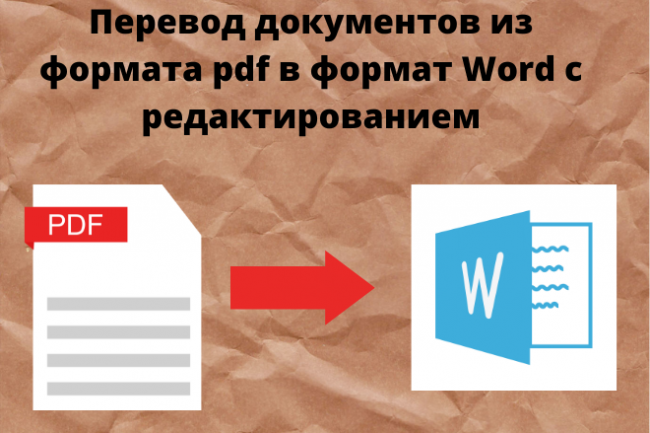 Качественный и грамотный набор текста с изображений и ПДФ в Word 1