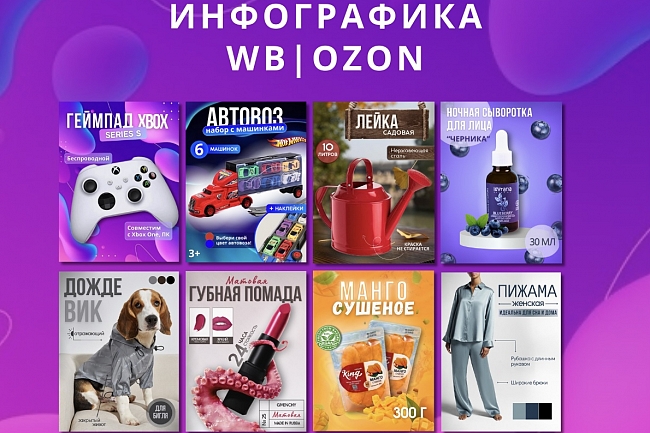 Инфографика для маркетплейсов