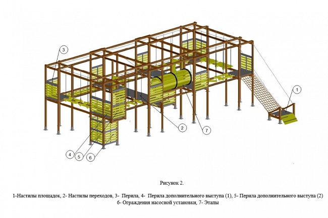 Создание 3D моделей 1