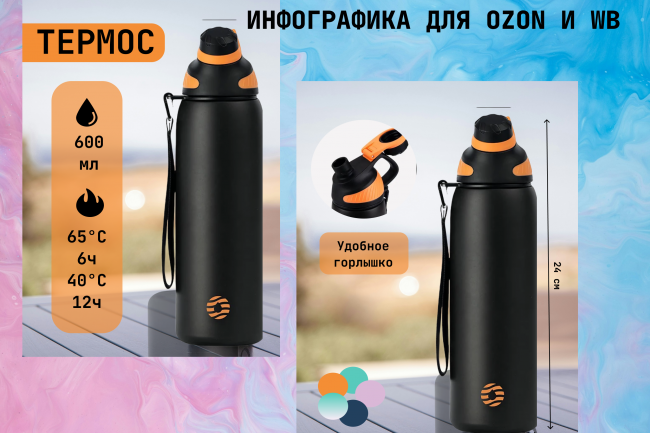 инфографика для ozon и wb