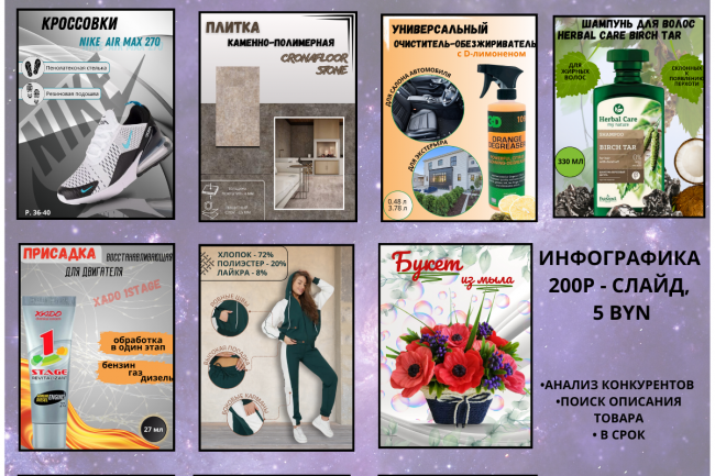 Инфографика - дизайн карточек товаров.