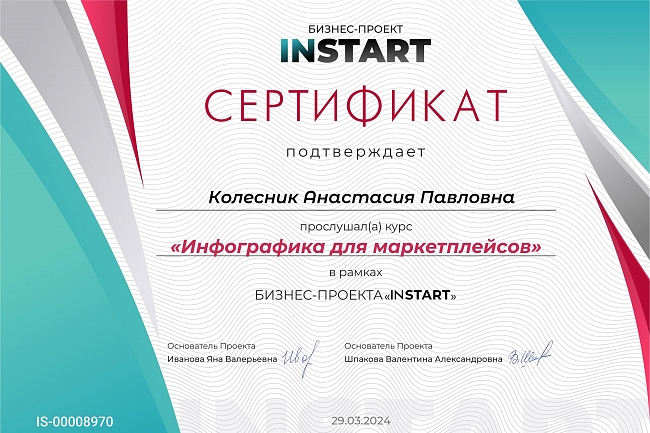 Инфографика для маркетплейс