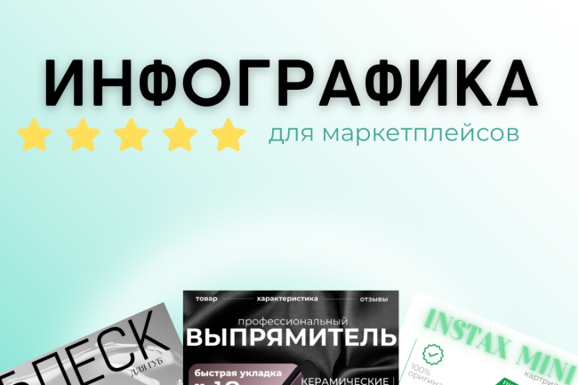 Инфографика для маркетплейсов 1