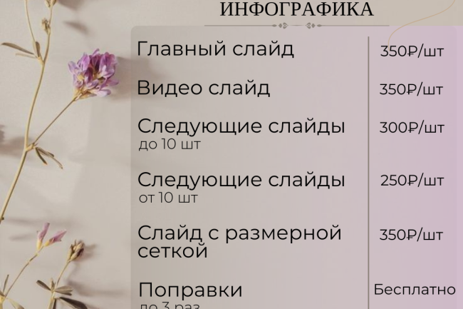 Инфографика 1