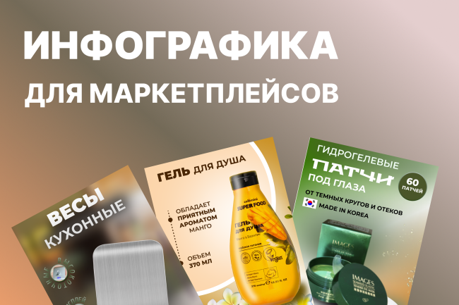 Инфографика для маркетплейсов WB, OZON 1