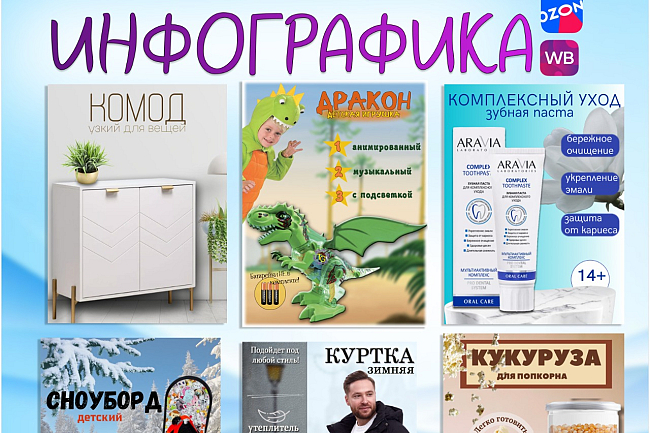 Дизайн инфографики, карточки товаров для WB, Ozon
