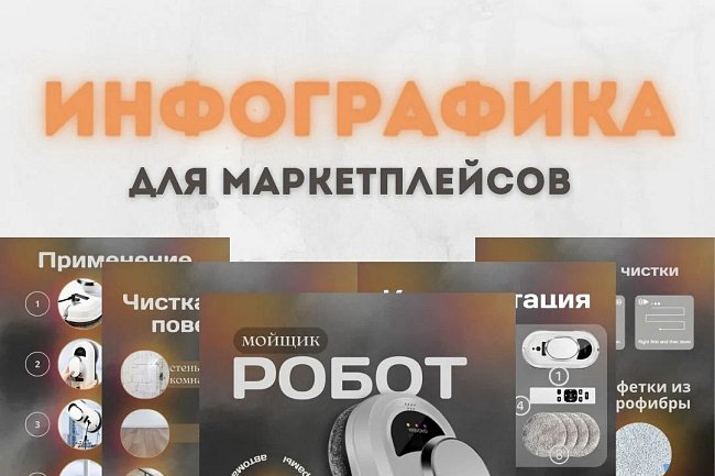Дизайн инфографики. Создание карточек для маркетплейса