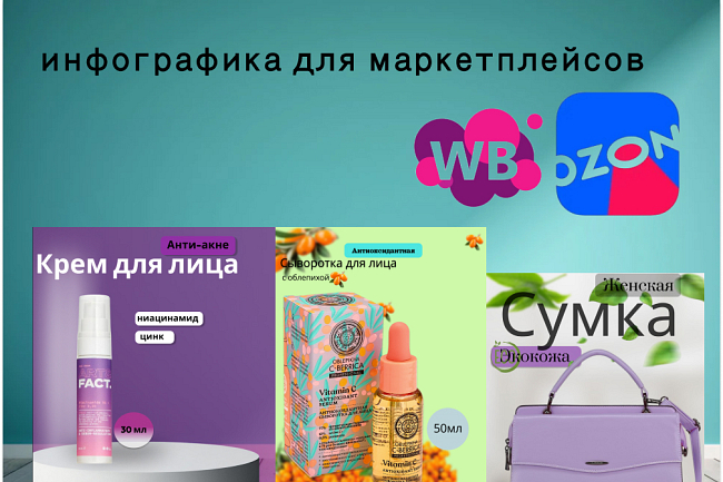 Инфографика для маркеплейсов