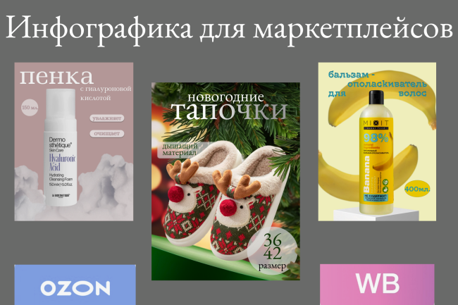 Инфографика для маркетплейсов