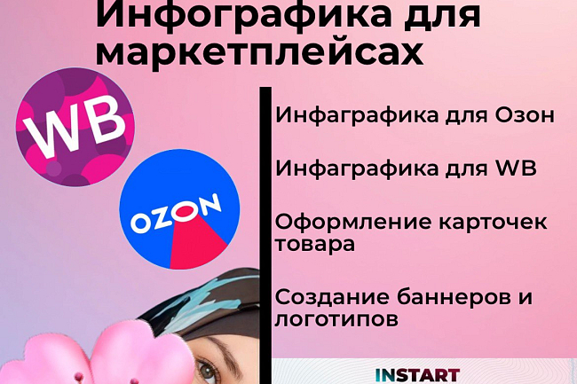 Инфографика для маркетплейсов.