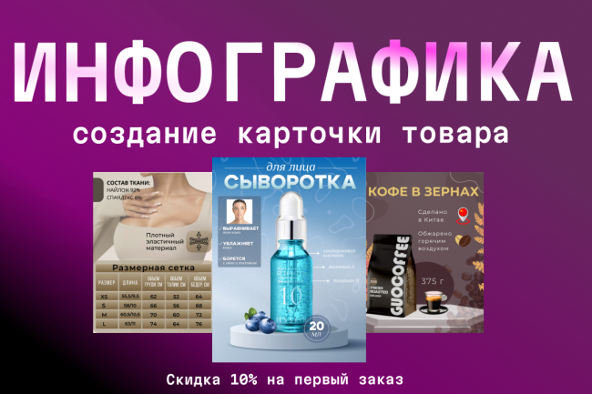 Инфографика для маркетплейсов