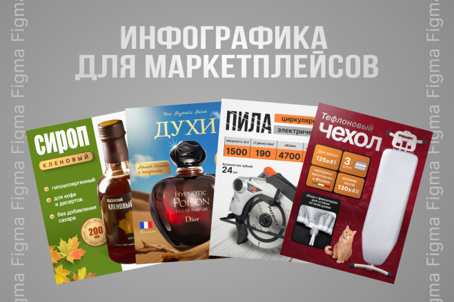 Создаю карточки товаров для маркетплейсов грамотно и качественно