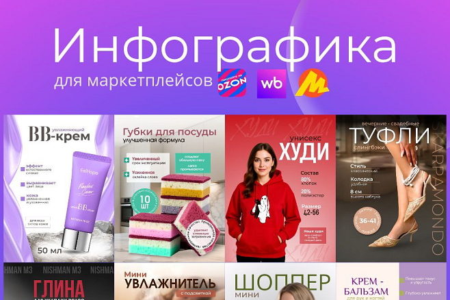 Инфографика для маркетплейсов