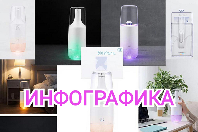 Инфографика