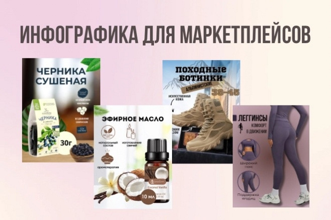 Инфографика для маркетплейсов