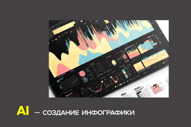 ИИ инфографика для карточек товара, рекламы и social
media