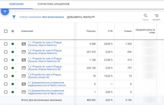 Грамотное SEO - продвижение  1