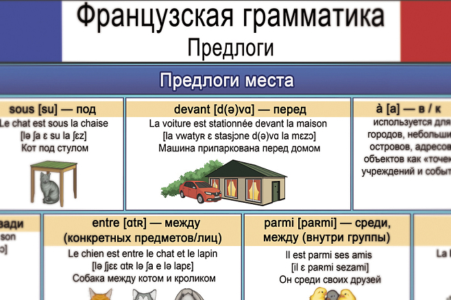 Лингвистические плакаты