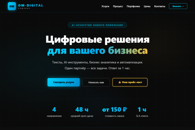 Разработка сайта под ключ с SEO оптимизацией