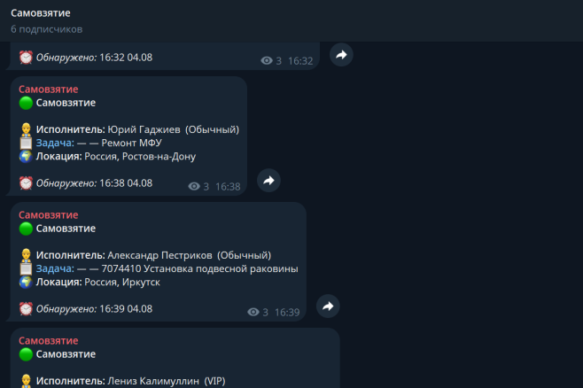 Автоматическая отчетность и дашборды для бизнеса под ключ