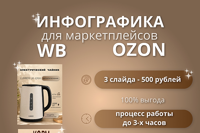 Инфографика для маркетплейсов озон, вайлдберис