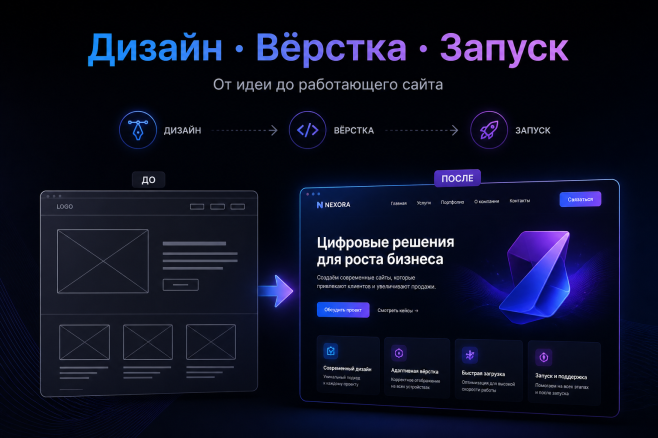 Лендинг и маркетинговый сайт под ключ. Next.js, Webflow, AI