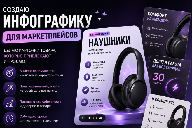Инфографика для Вашего товара