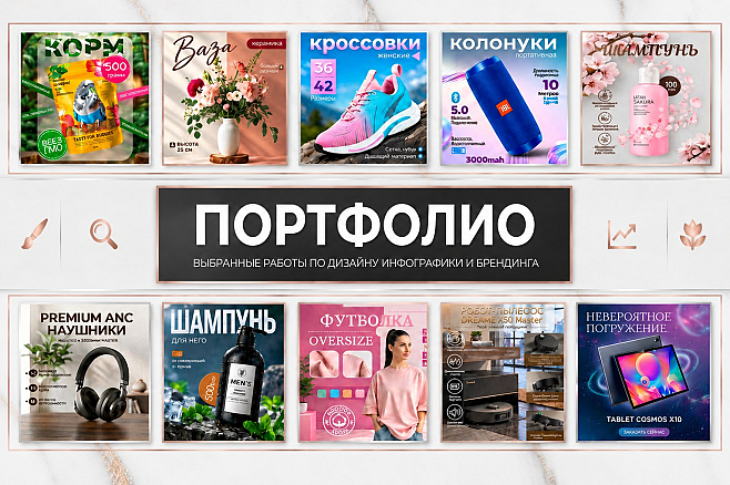 Инфографика для маркетплейсов Ozon и Wildberris