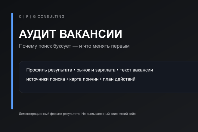 Аудит вакансии и план поиска подходящих кандидатов