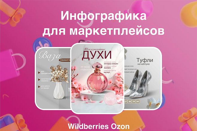 Инфографика для маркетплесов