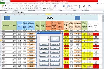 Разработка программ для обработки таблиц, данных в таблицах в MS Excel