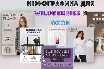 Дизайнер инфографики карточек товара на WB и OZON