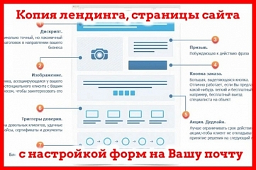 Копия одной страницы сайта или лендинга в html, правка контактов