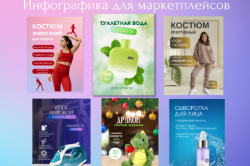 Инфографика для маркетплейсов WB и Оzon
