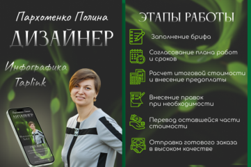 Оформление Taplink