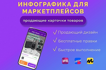Дизайн карточки товаров