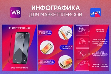 Инфографика для маркетплейсов 