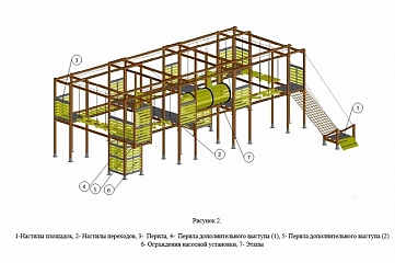 Создание 3D моделей