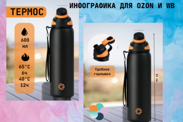 инфографика для ozon и wb