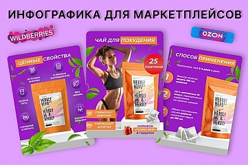 Инфографика для маркетплейсов